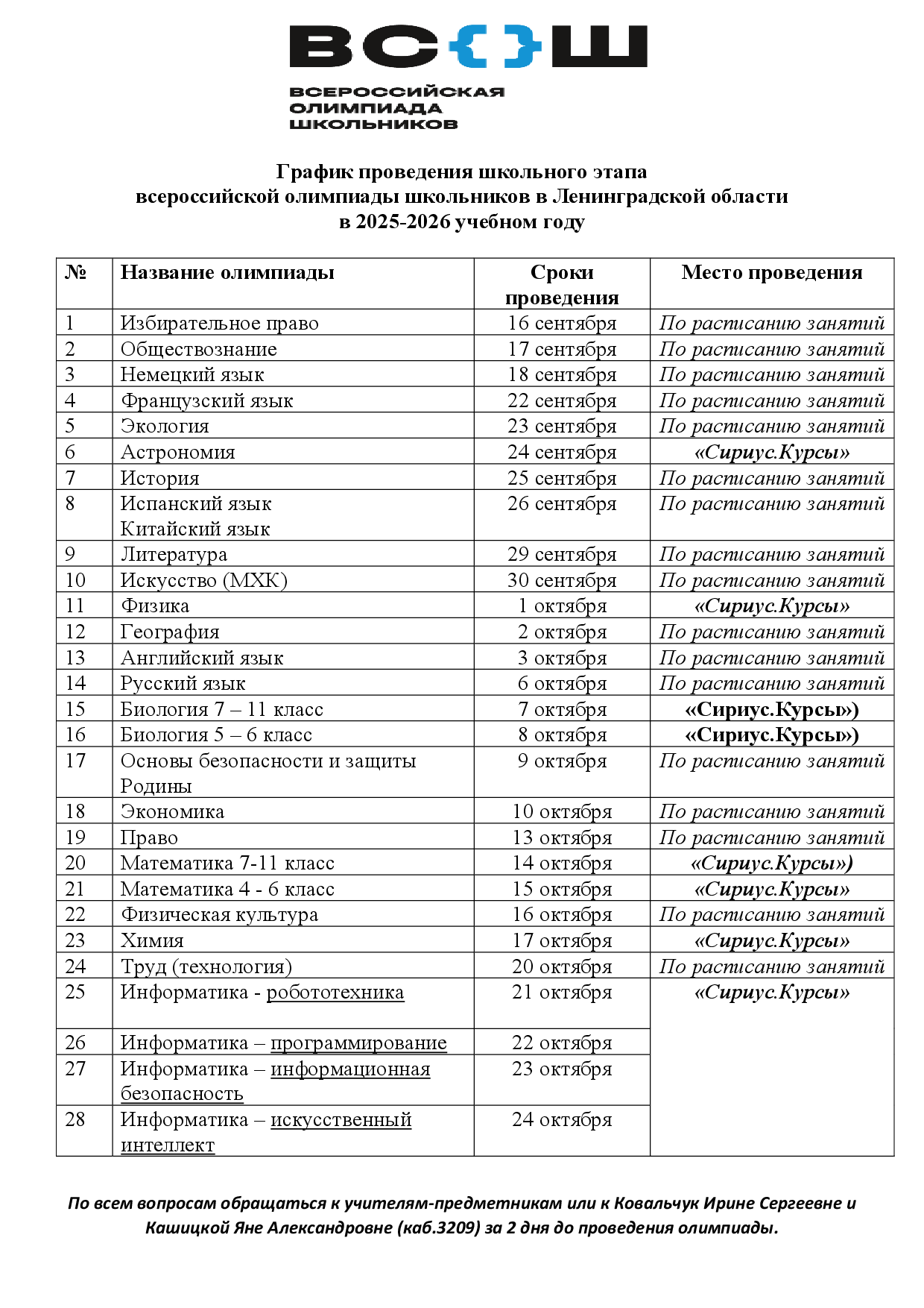 grafik sh VSOsh 2025 26