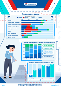 pr cifr bez statistika 02