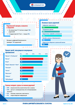 pr cifr bez statistika 03
